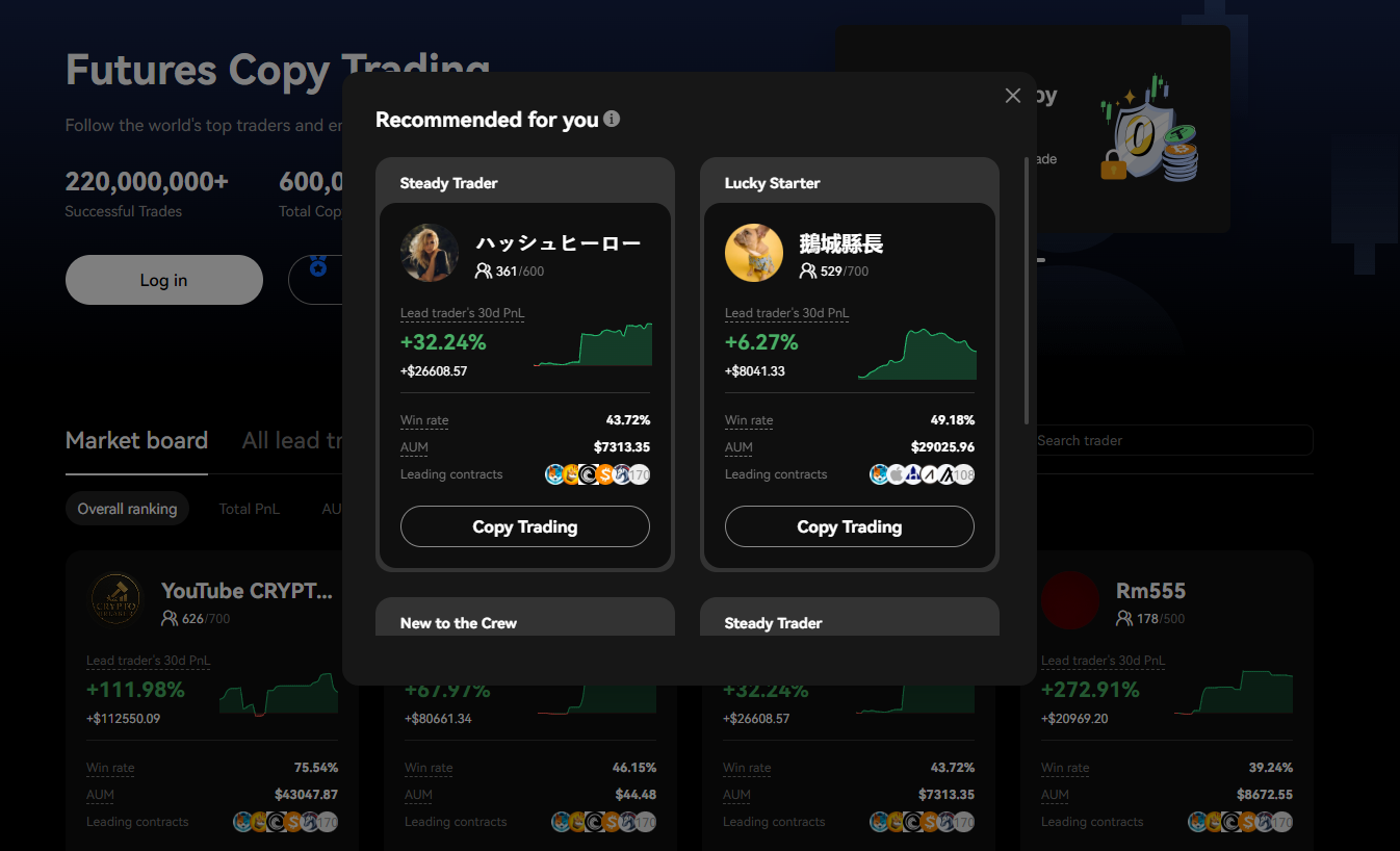 A BTCC crypto trading chart showing basic technical analysis with moving averages and the RSI indicator.