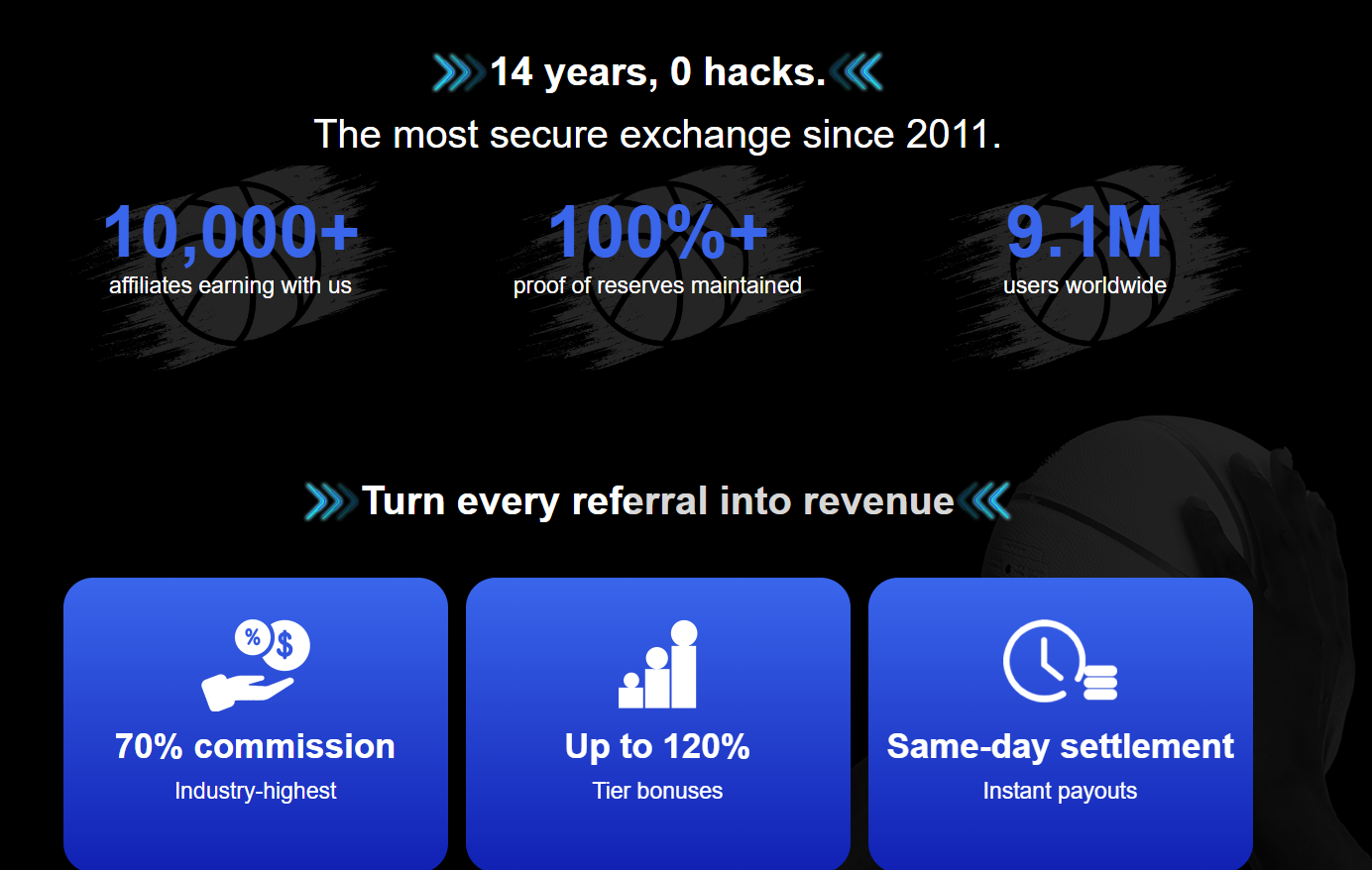 A diagram showing the 4-step process: Sign Up, Apply, Get Link, Share and Earn with the btcc referral program.