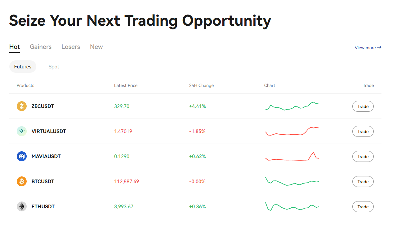 BTCC Trading Interface Example