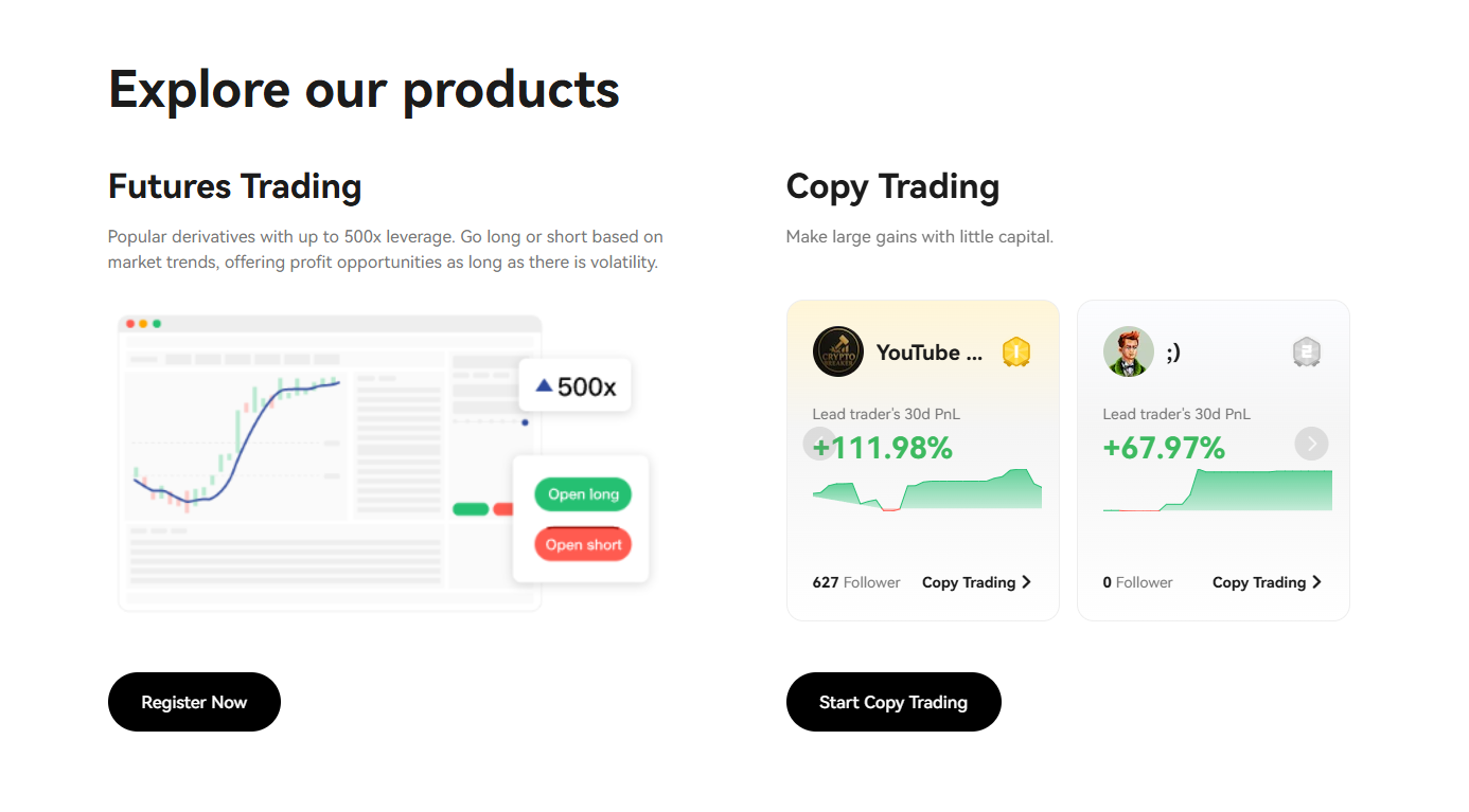 Graph representing positive user sentiment for BTCC