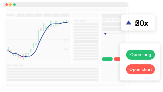 Futures Trading Interface