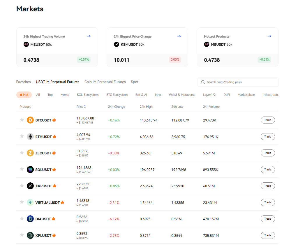 The BTCC login and sign-up page on a desktop computer.