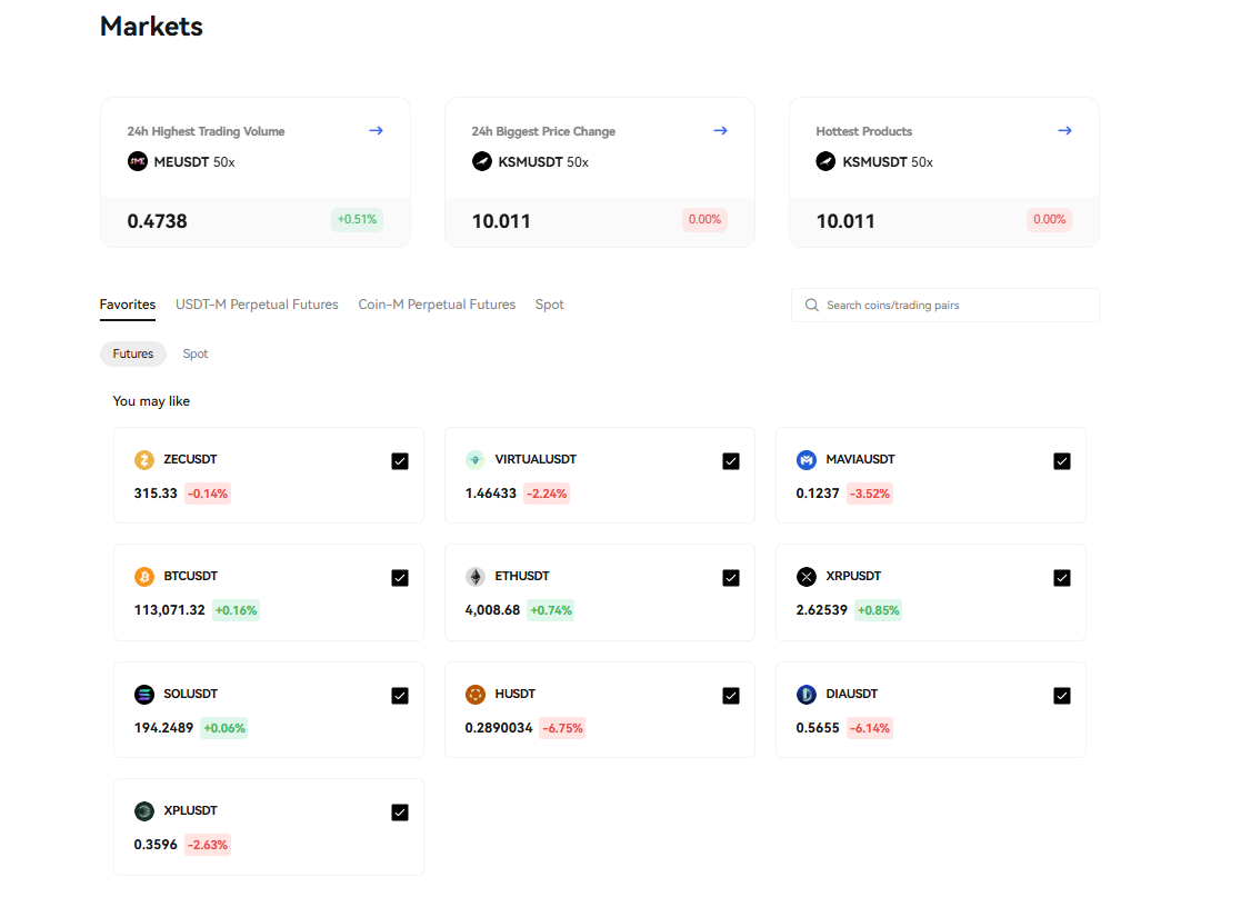 A chart from the BTCC futures market platform, illustrating price movements and leverage options.