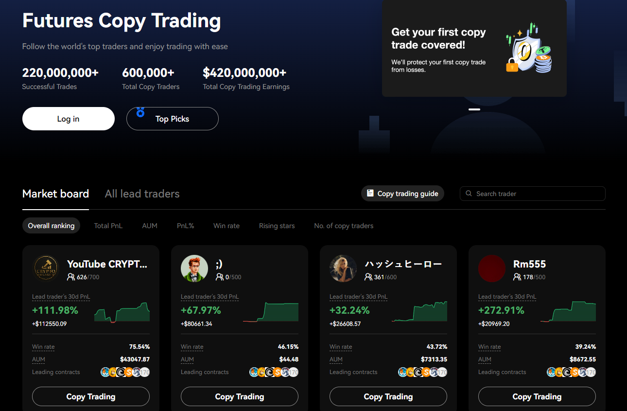 A detailed view of the BTCC futures trading dashboard, highlighting the BTC/USDT chart and leverage selection tool.
